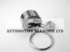 Automotive Bearings ABK1137 Wheel Bearing Kit